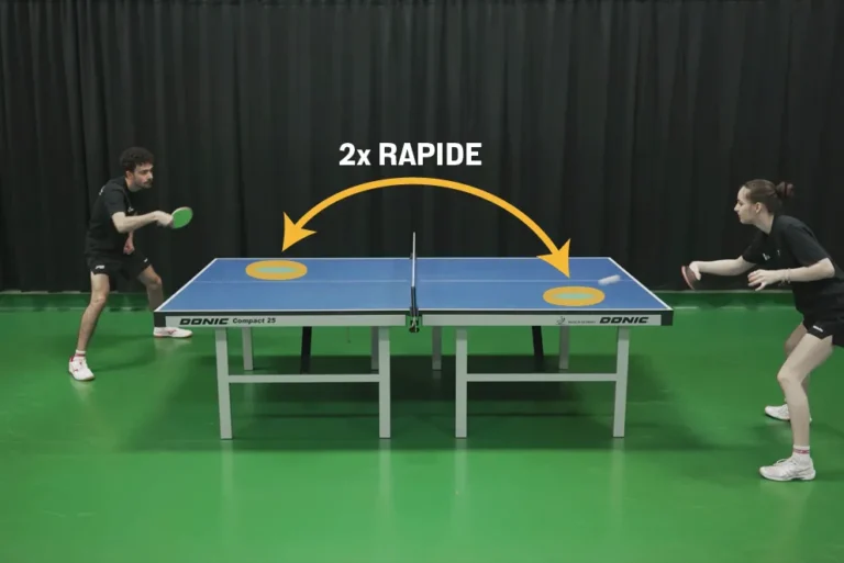 Contre-attaque revers - EXERCICE #2.2